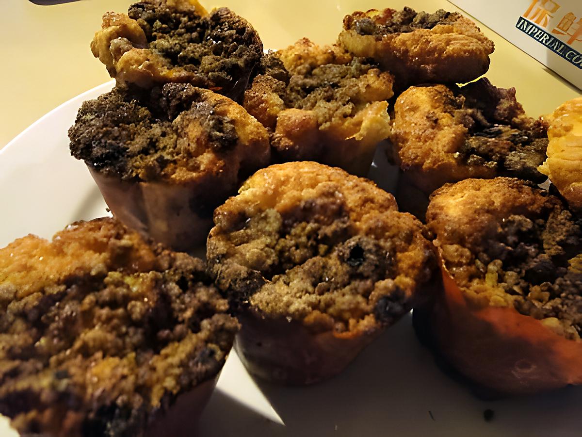 recette Muffins à l'ananas