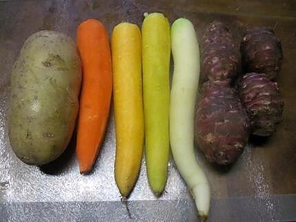 recette Sauté de dinde aux légumes anciens mijotés.