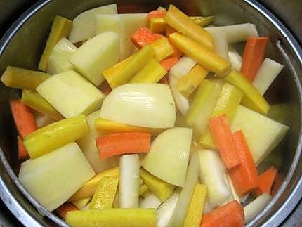 recette Sauté de dinde aux légumes anciens mijotés.