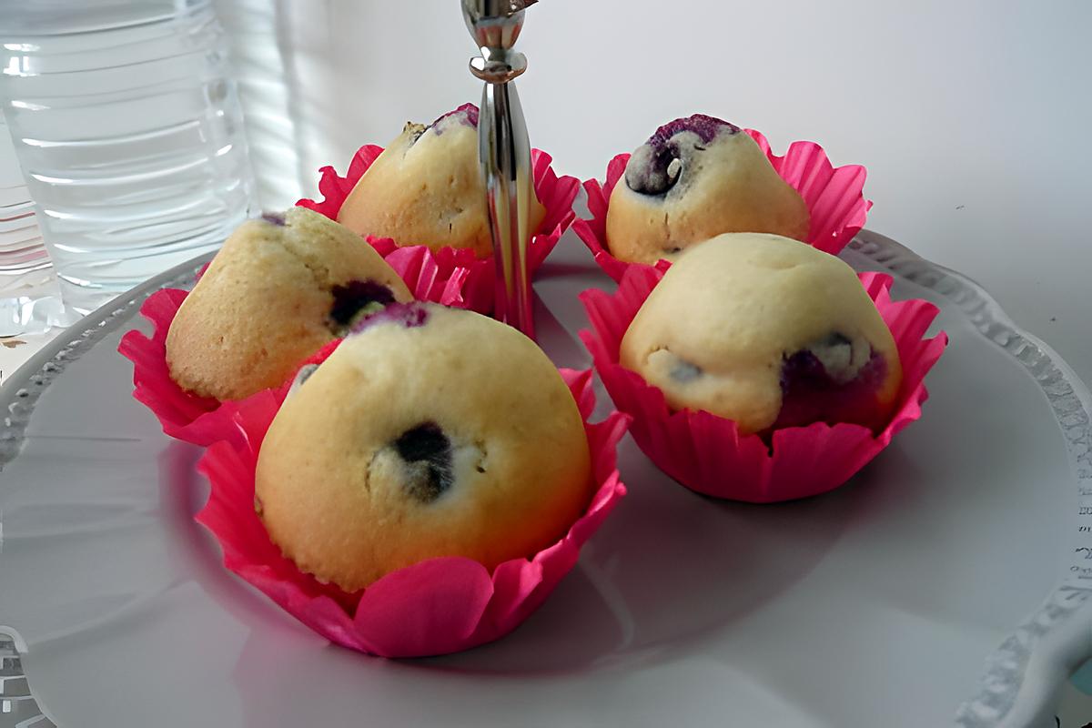 recette mini muffins aux myrtilles