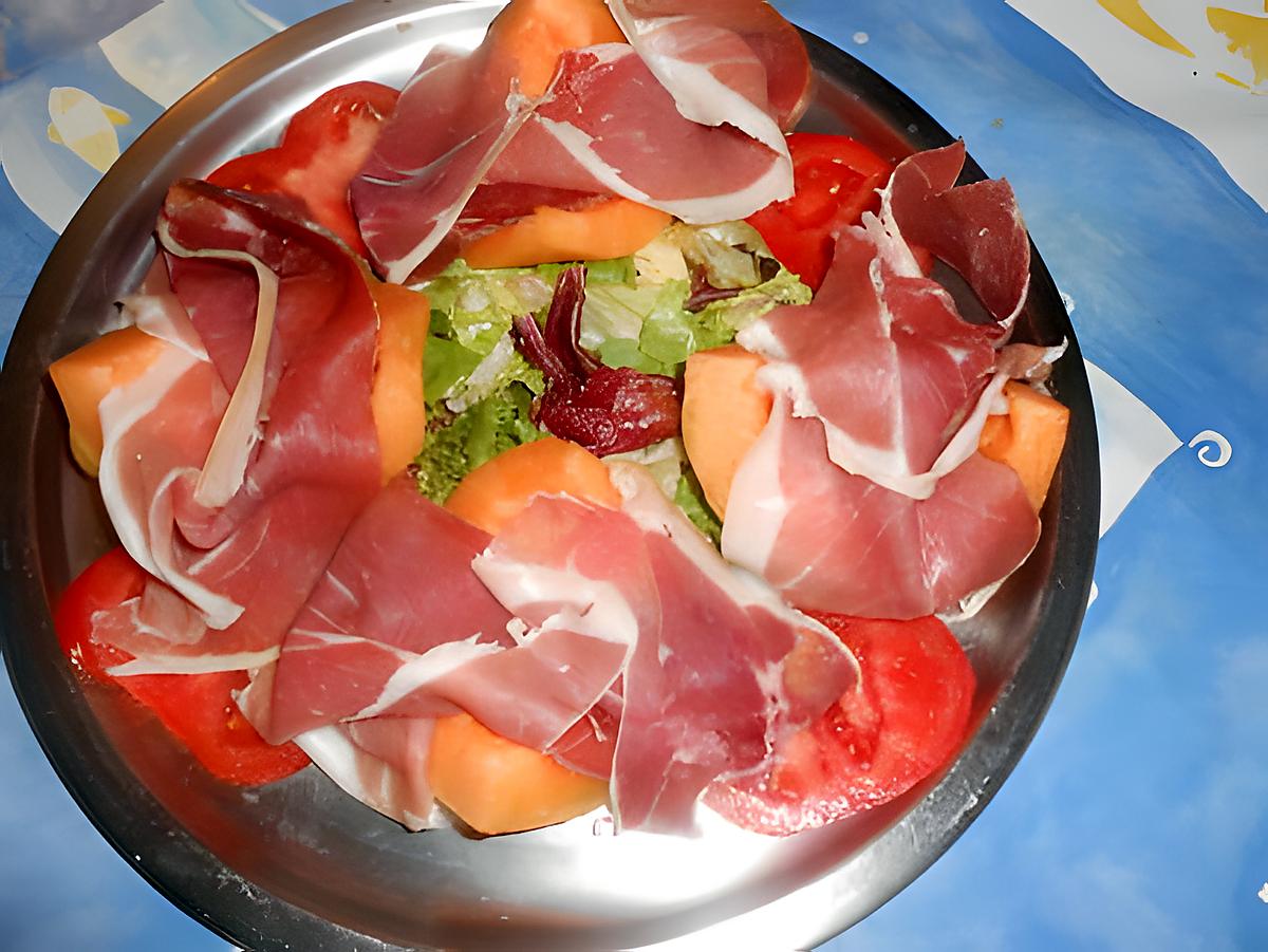 recette Melon au jambon de parme