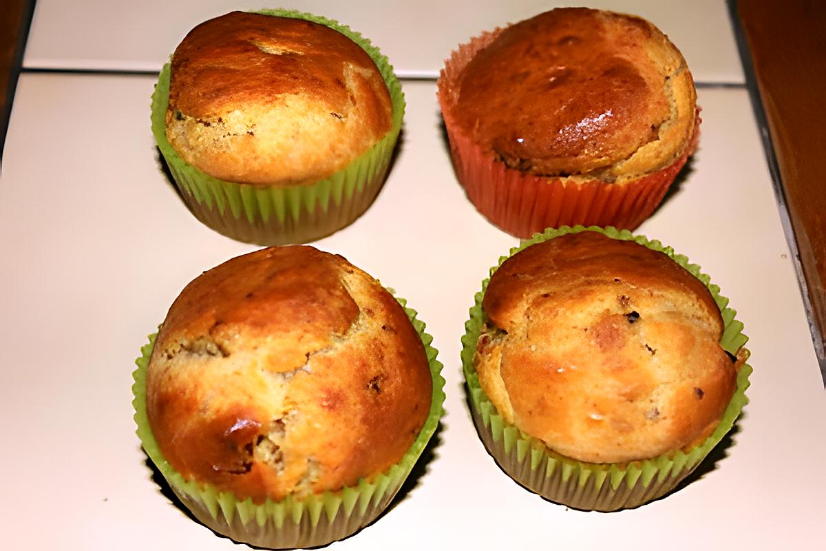 recette MUFFINS TOMATES SECHEES PARMESAN