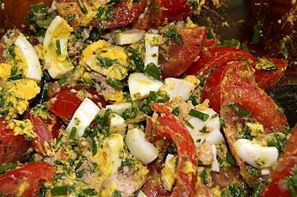recette Salade de tomates, au thon et aux oeufs