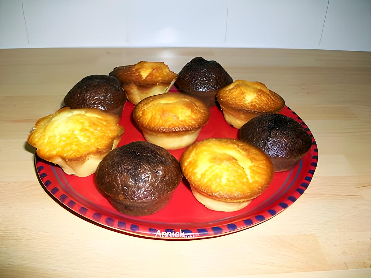 recette minis-gâteaux variés au yaourt