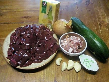 recette Rognons de porc aux courgettes  et  vin blanc.