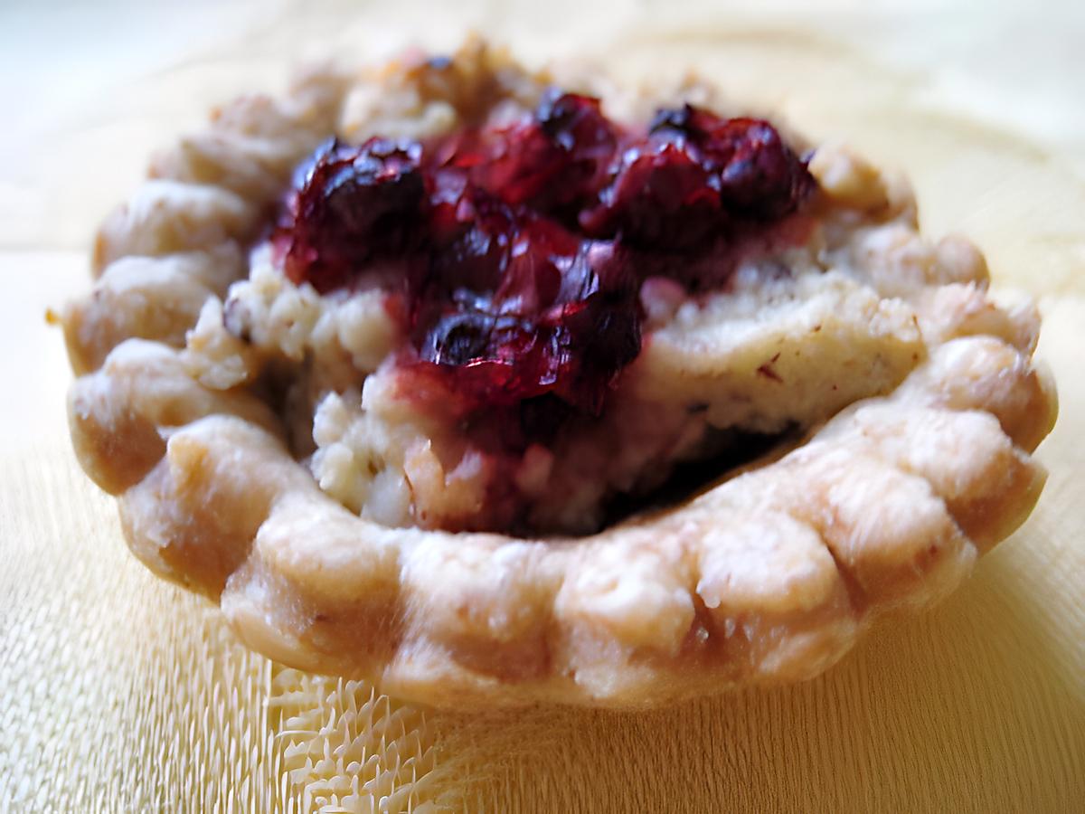 recette Mini tartelettes aux amandes, à la noisette et aux groseilles