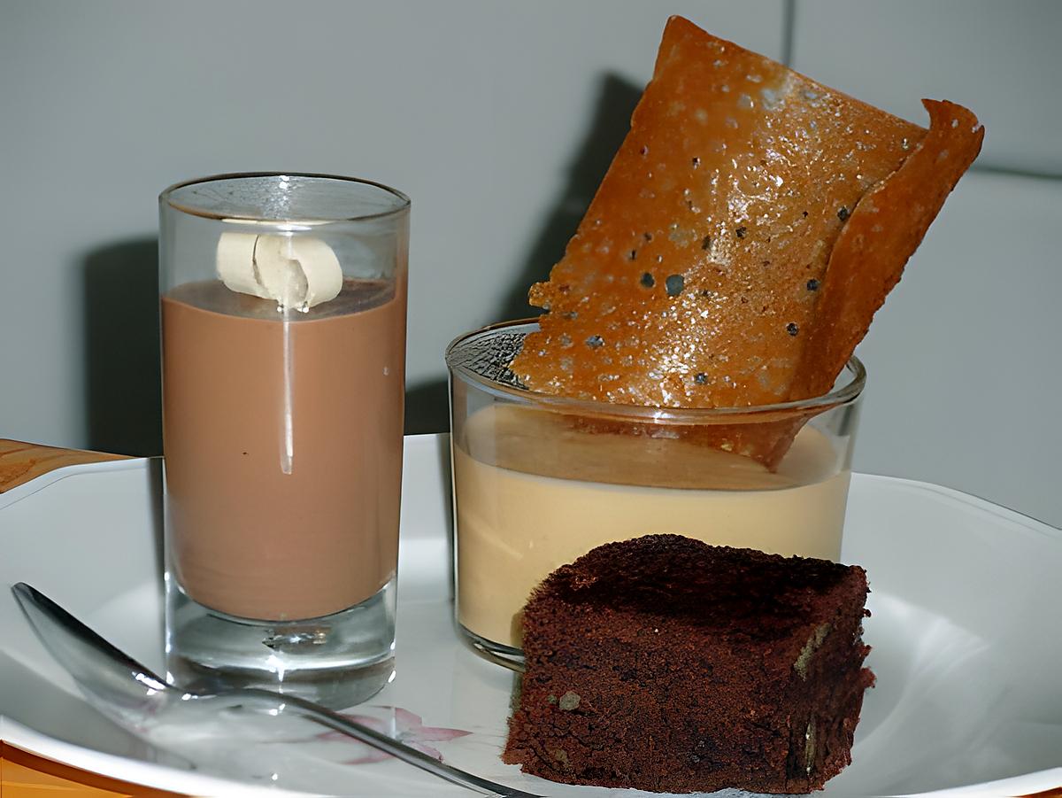 recette Trio gourmand tout sucré