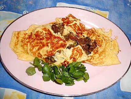 recette Omelette aux foies de volaille
