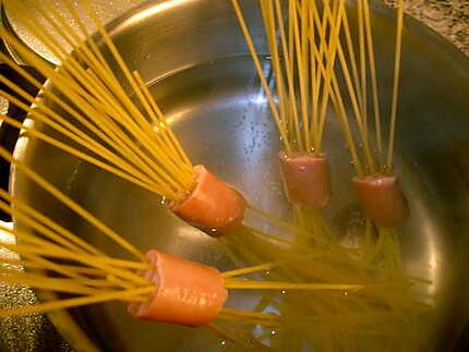 recette Spaghettis saucisse  de Vienne (original )