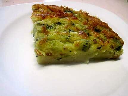 recette Clafoutis aux kiwis.