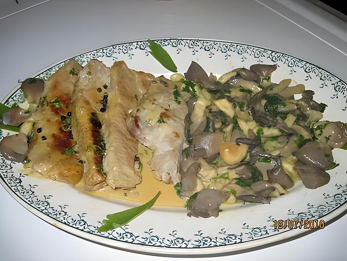 recette Côtelettes de veau aux pleurotes en sauce.