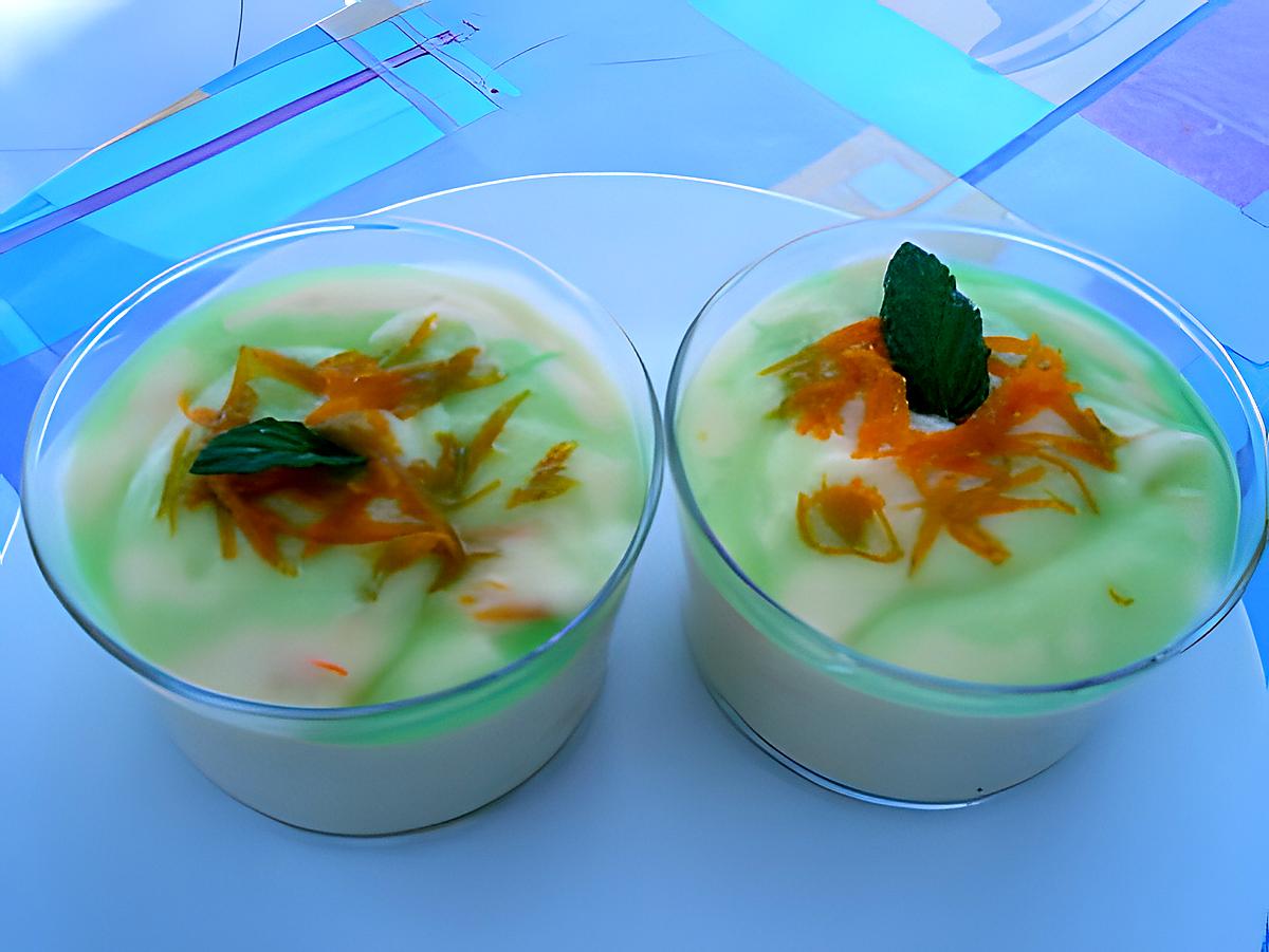 recette CREME  MASCARPONE A L'ORANGE ET AU CITRON  Miele à la menthe