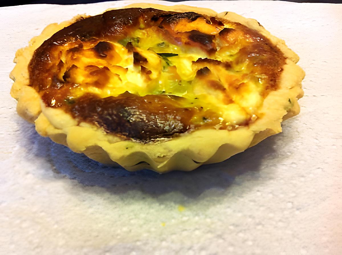 recette QUICHE COURGETTES CHEVRE PIGNONS