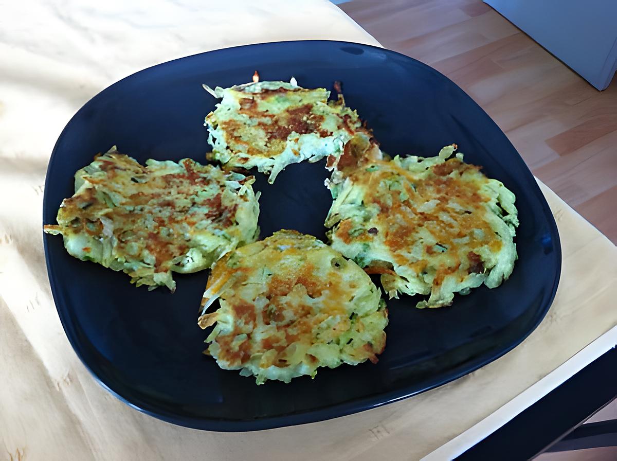 recette galettes pomme de terre-courgette