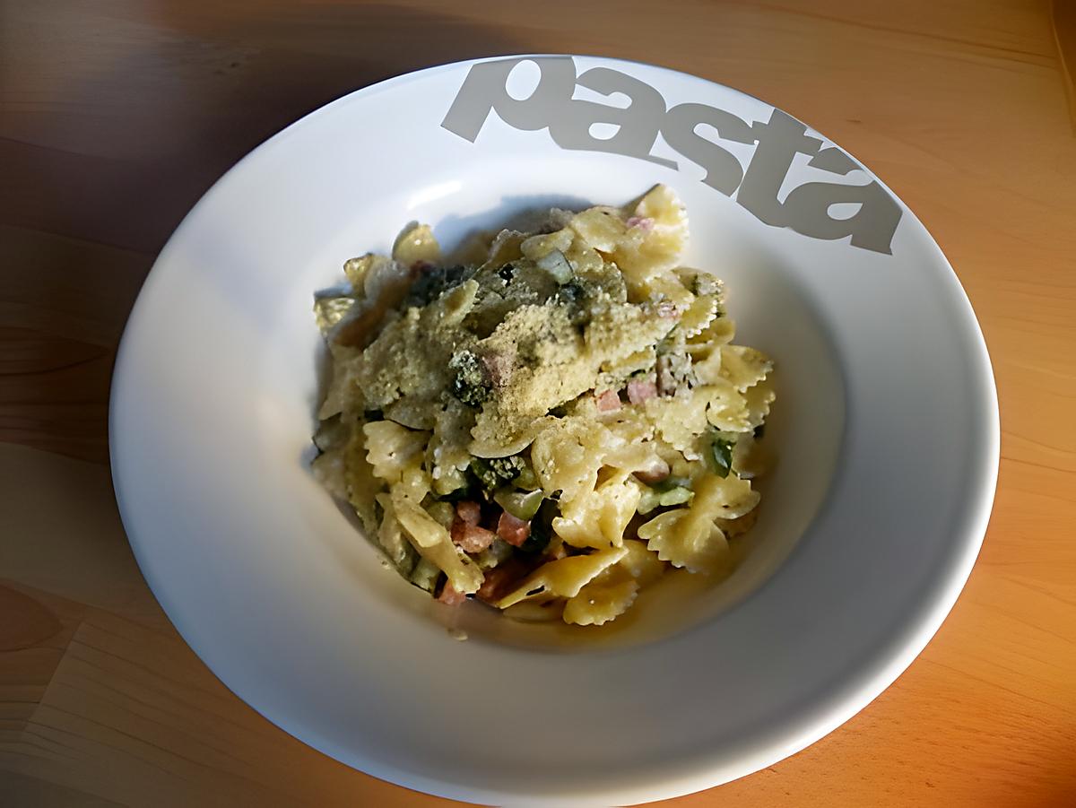 recette Farfalle aux courgettes/jambon et Boursin