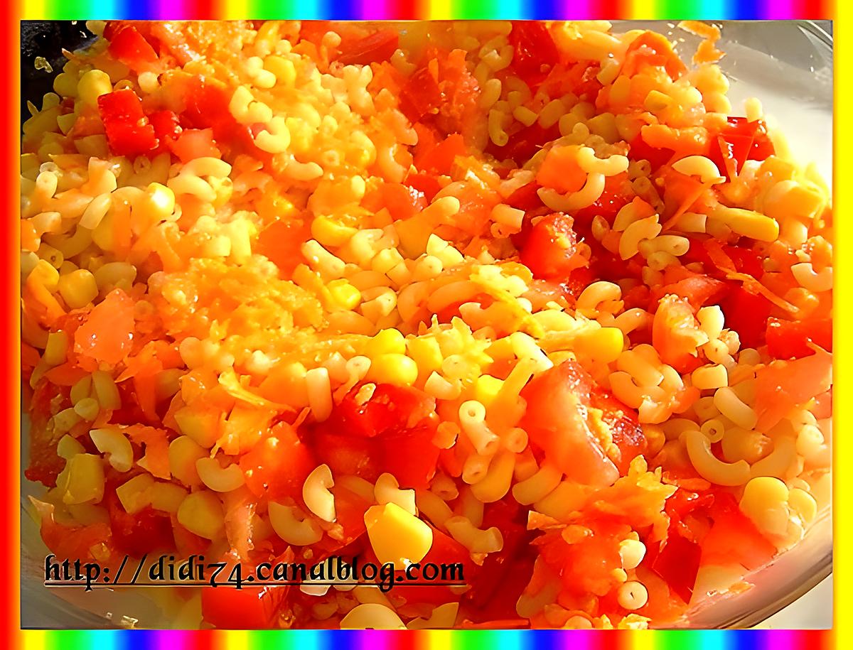recette Salade de pâtes carottes,poivron,tomates,cacahuètes,maïs