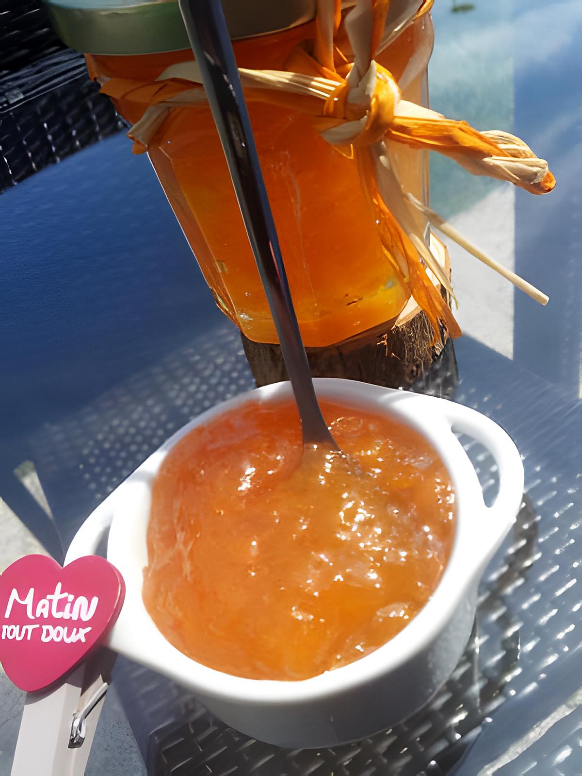 recette Confiture de melon citronné minute (cuisson au micro ondes)