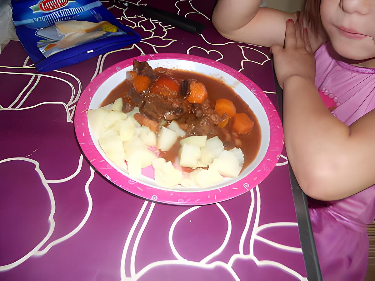 recette Boeuf bourguignon