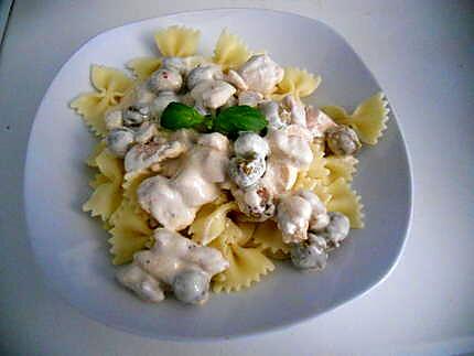 recette Farfalles sauce carbonara de poulet et olives