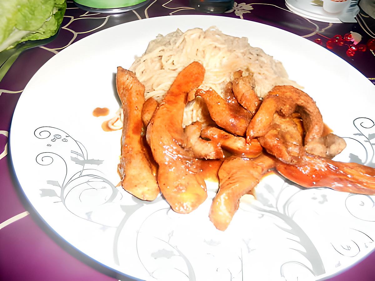 recette Poulet sauce au miel