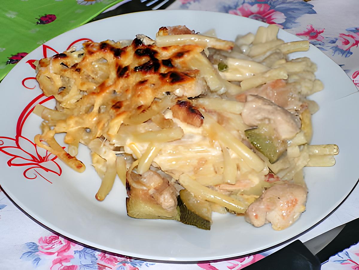 recette Pasta au poulet et cheddar