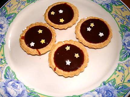 recette Mini tartelettes au carambar