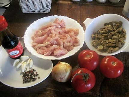 recette Emincer de poulet à la sauce tomates et  aux champignons.