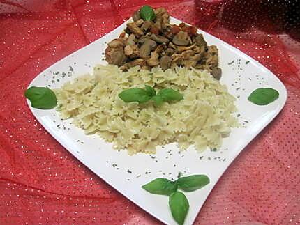 recette Emincer de poulet à la sauce tomates et  aux champignons.