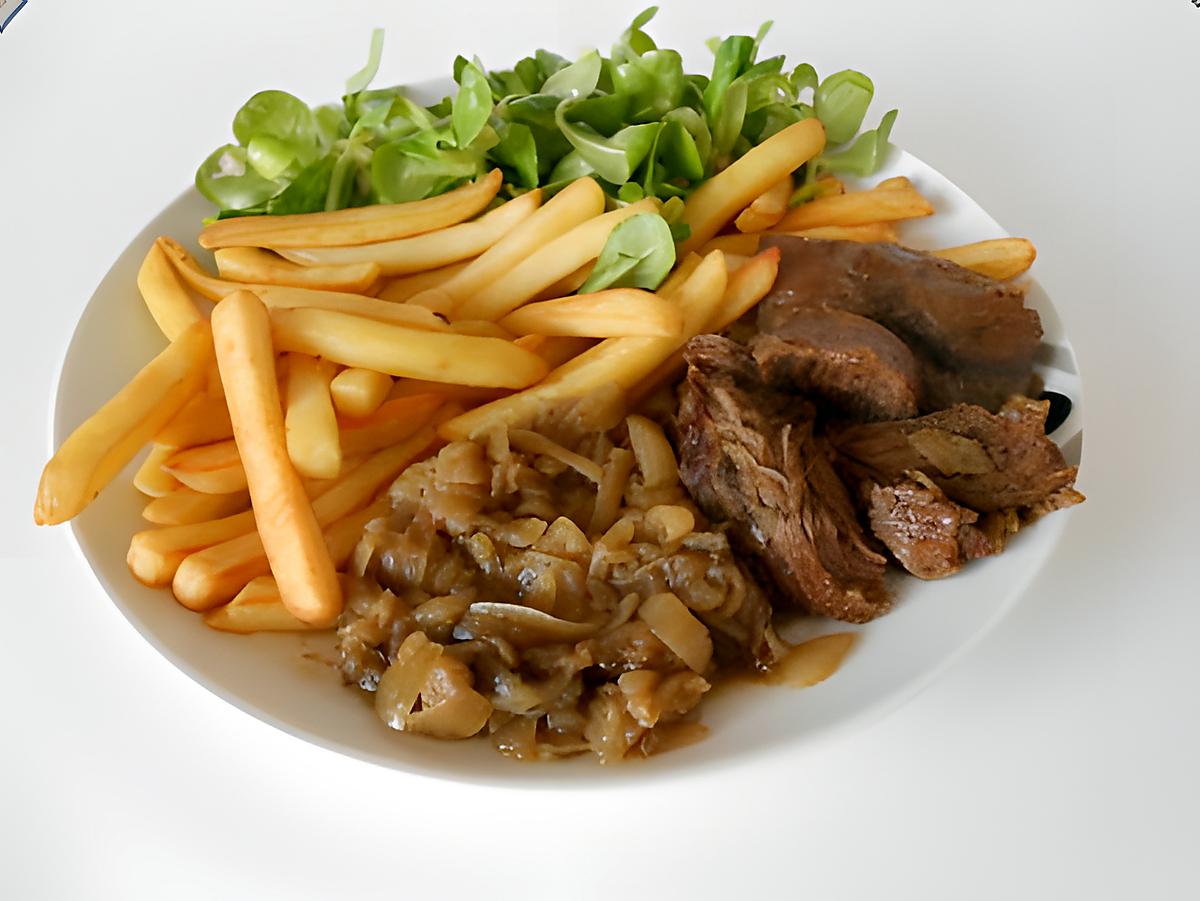 recette Boeuf aux oignons.