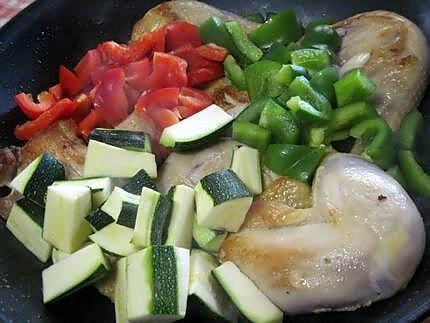 recette Cuisses de poulet aux légumes de saison.