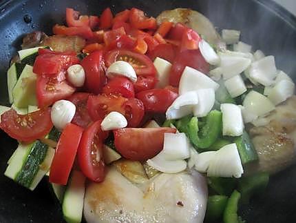 recette Cuisses de poulet aux légumes de saison.