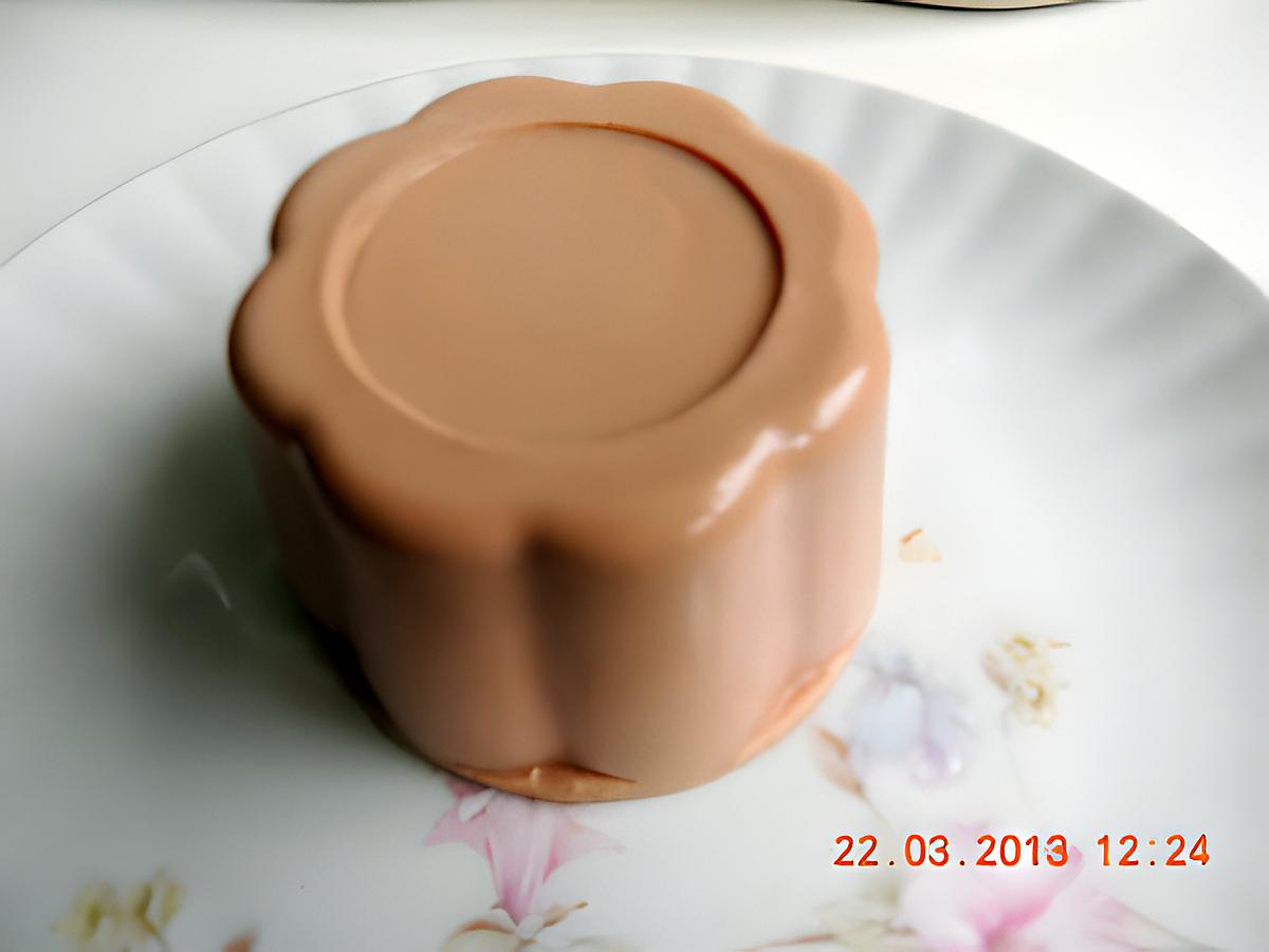 recette PANNA COTTA AU CHOCOLAT