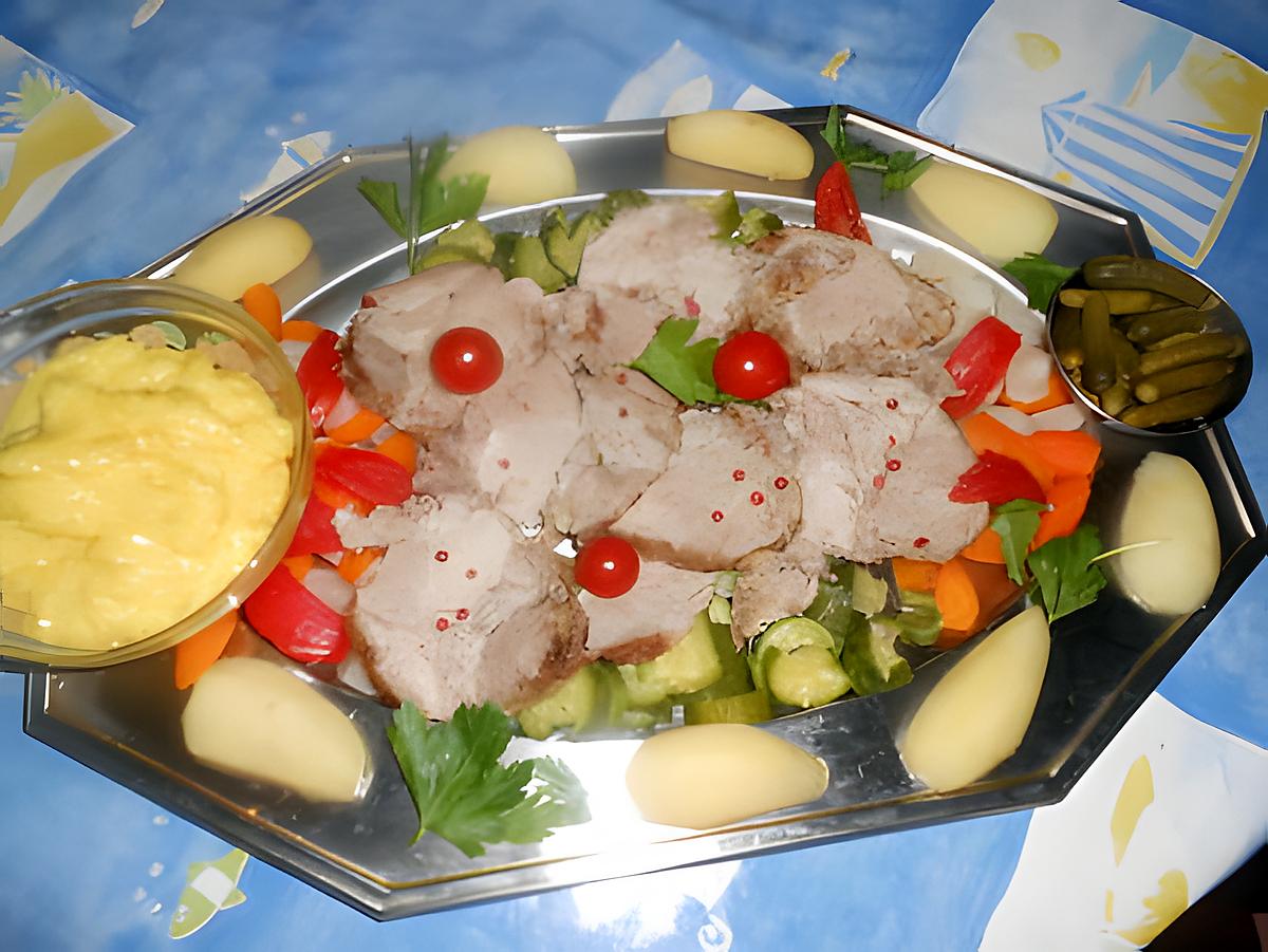 recette Echine de porc froide charcutiére