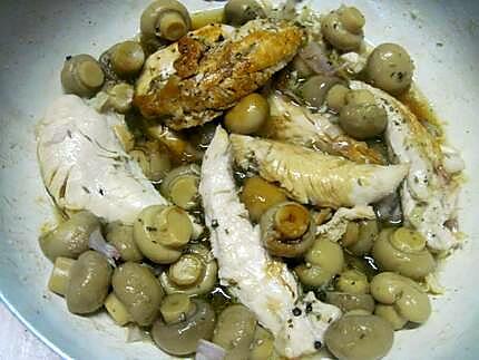 recette Aiguillettes de poulet aux champignons entiers.