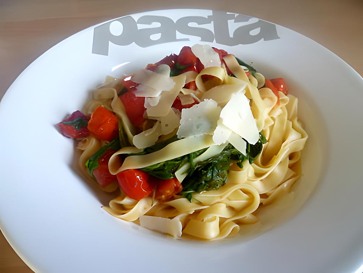 recette Tagliatelles aux tomates cerises