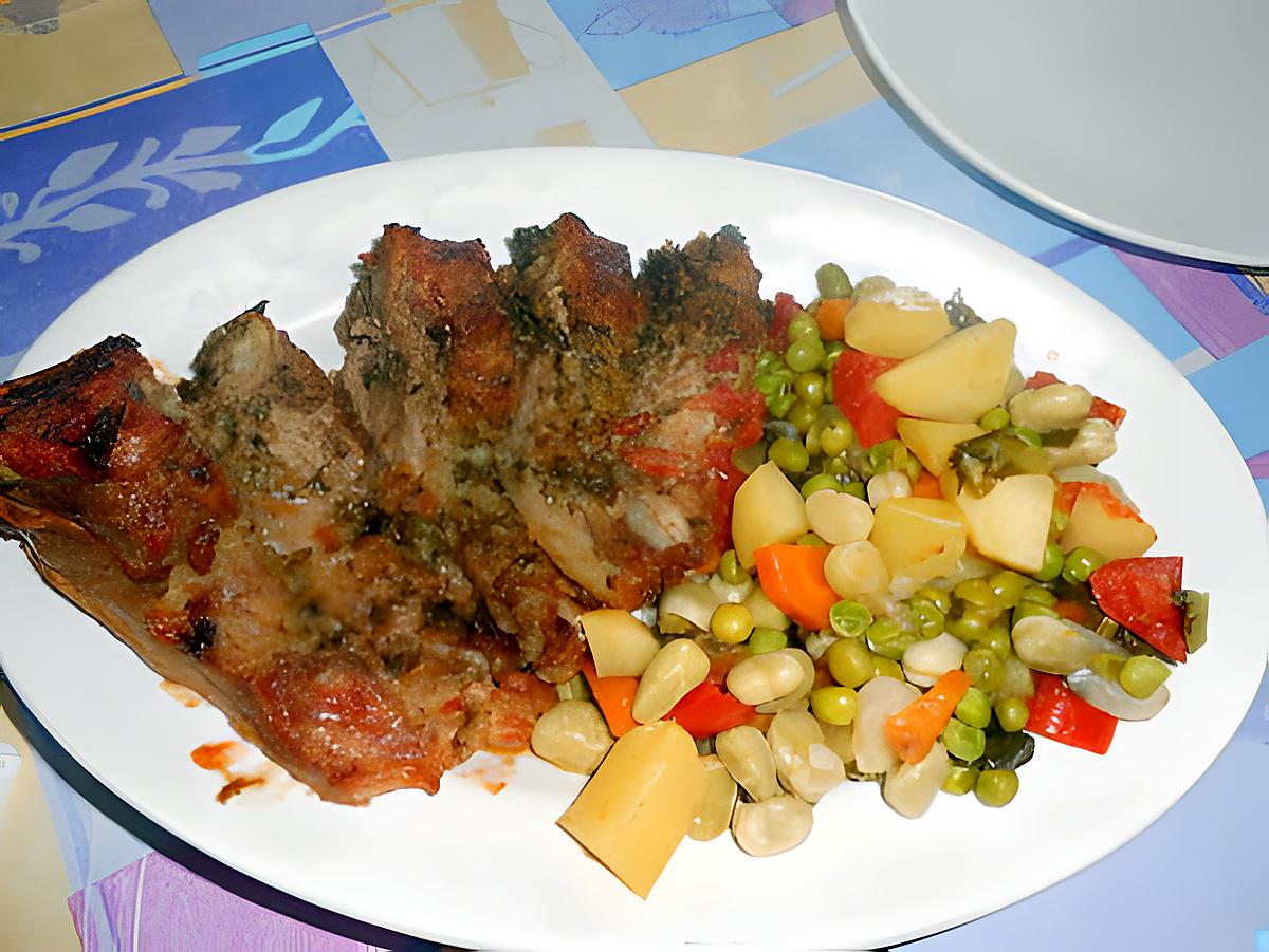 recette AGNEAU   EN CHEMISE  D'HERBES  FRAICHES