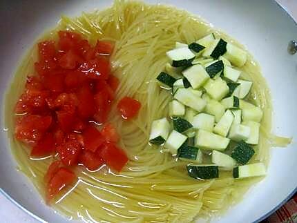 recette Spaghettis  aux dés de saucisse, basilic.
