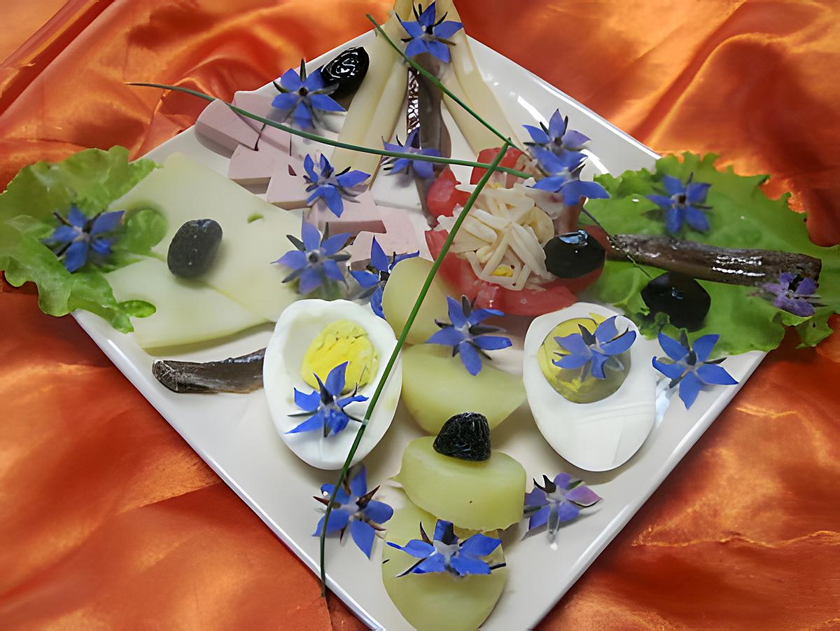 recette Bellerette d'assiette  aux  fleurs de bourrache.