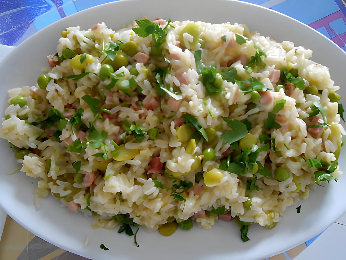 recette RISOTTO  PETITS POIS  FEVES ET  JAMBON  CUIT