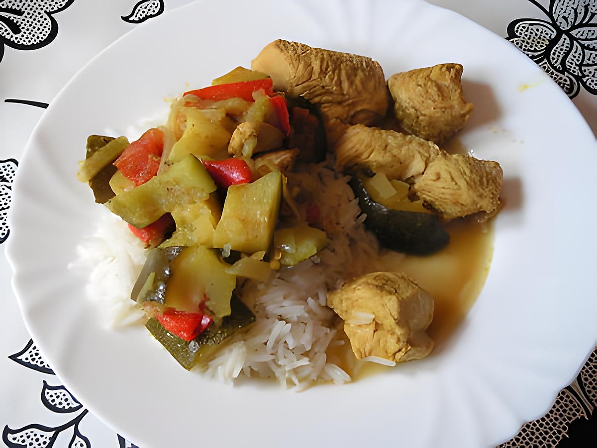 recette Dinde au curry