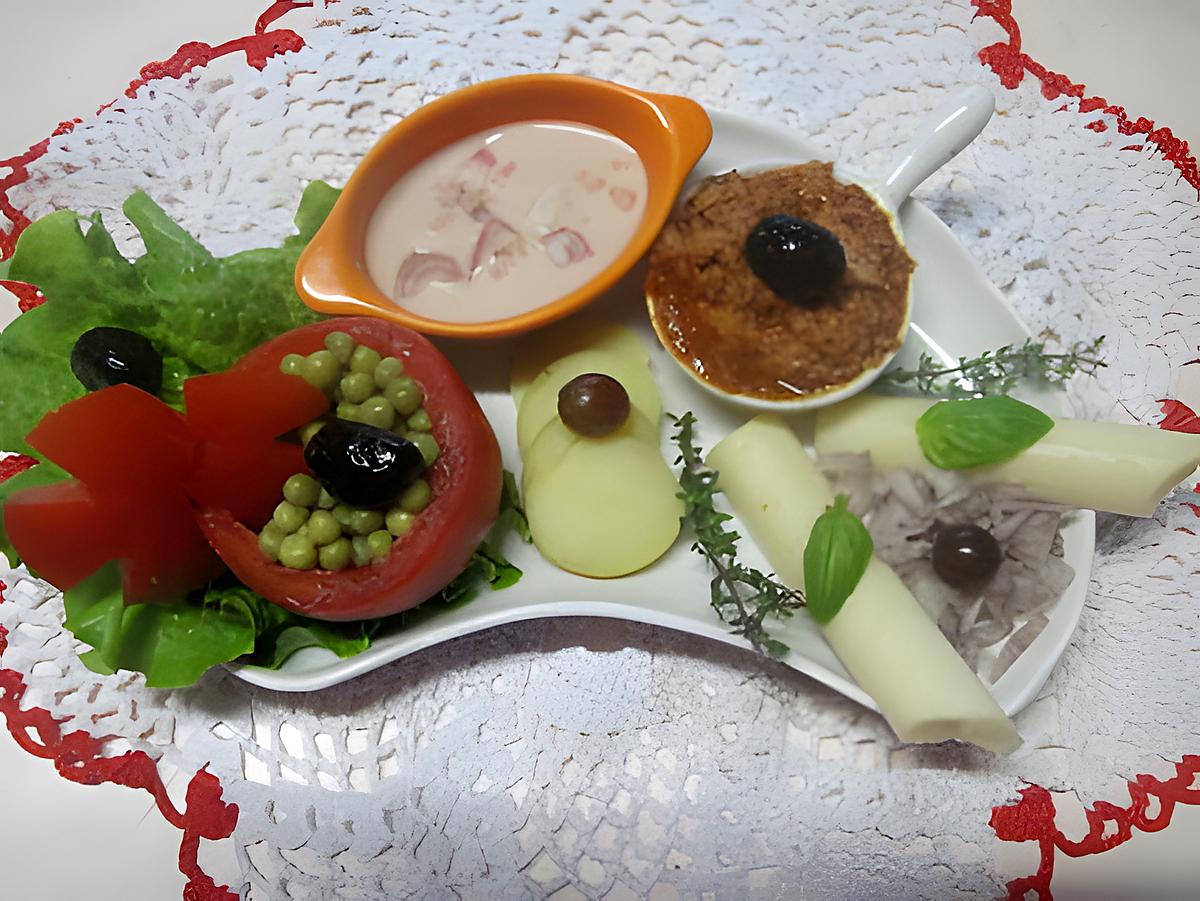 recette Plats de cuisine divers.