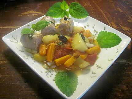 recette Plats de cuisine divers.