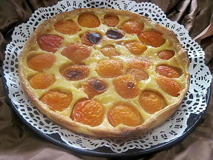 recette Plats de cuisine divers.
