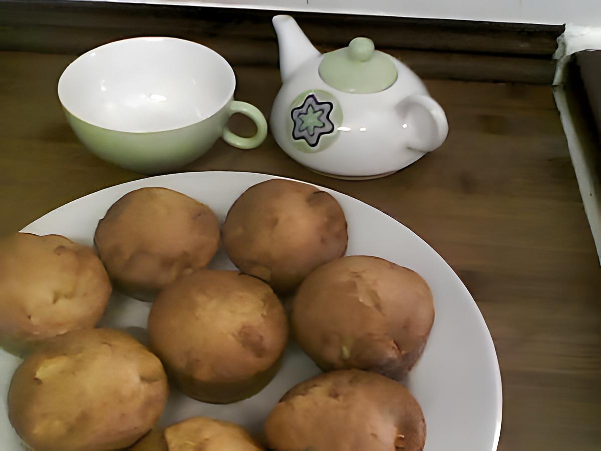 recette Muffins aux pommes pour ma petite fille