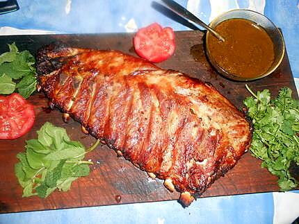 recette Ribs au miel et curry