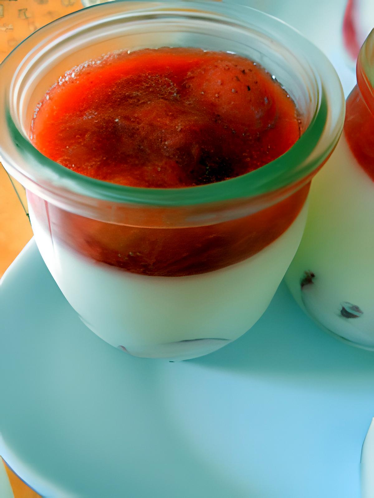 recette Panna cotta compotée de rhubarbe/fraises