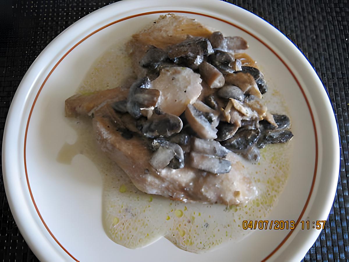 recette Escalopes de poulet aux champignons
