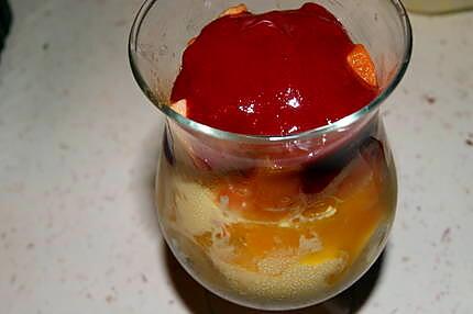recette Glace à la façon  de mamyloula et ...