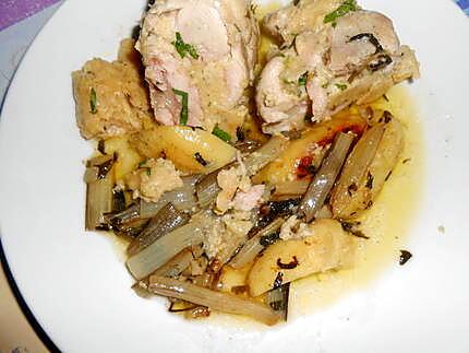 recette CUISSES  DE  POULET  FARCIES MASCARPONE GORGONZOLA