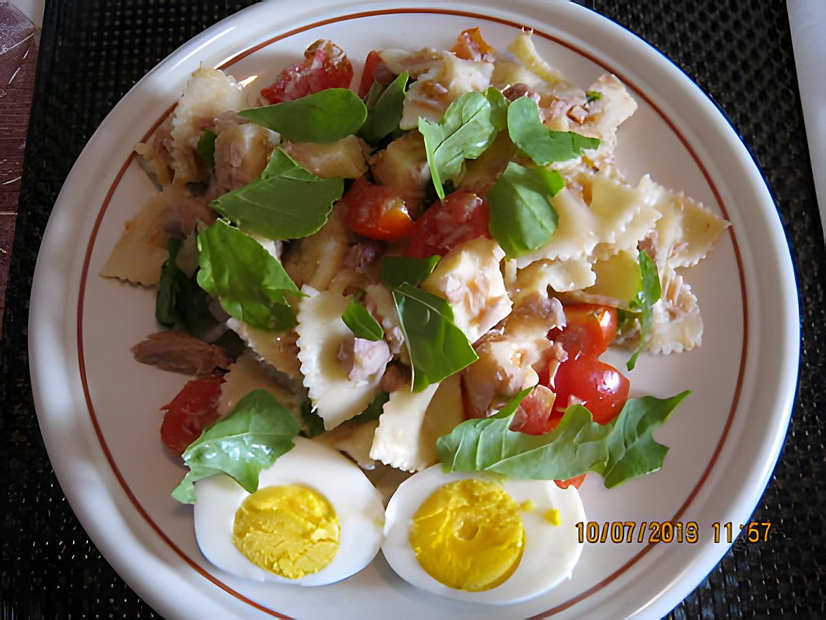 recette SALADE  DE  PATES